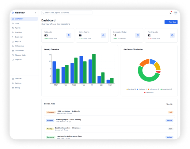 Field Job management